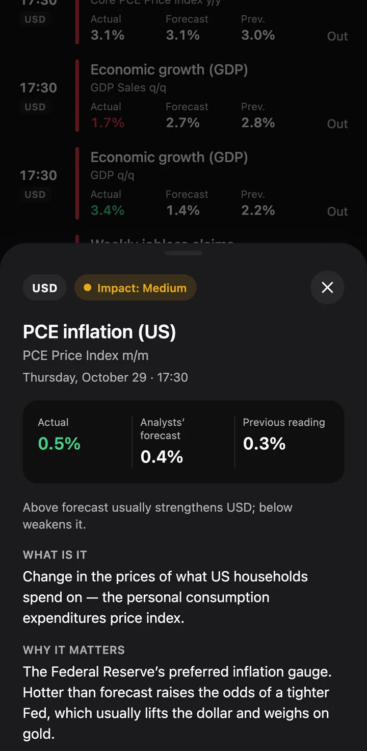 Explanation of the “PCE inflation (US)” event: what it is and why it matters
