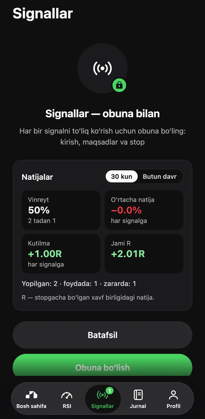 "Signallar" ekrani: natijalar — vinreyt, o'rtacha natija, jami R